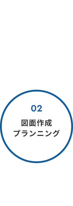 図面作成・プランニング