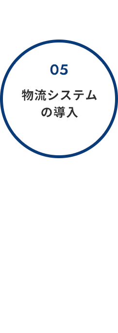 物流システムの導入