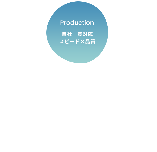 自社一貫対応 スピード×品質